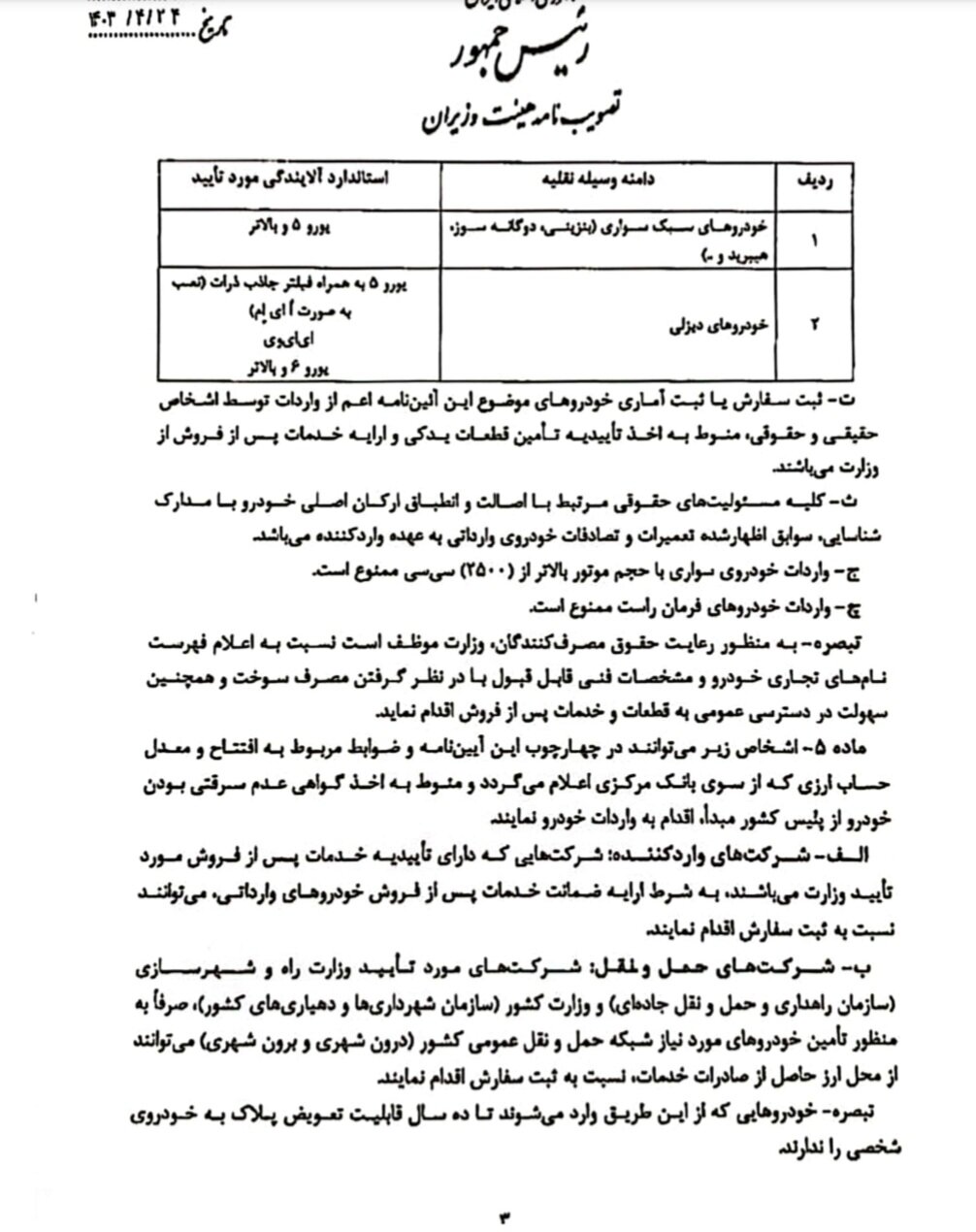 آئیننامه واردات خودرو