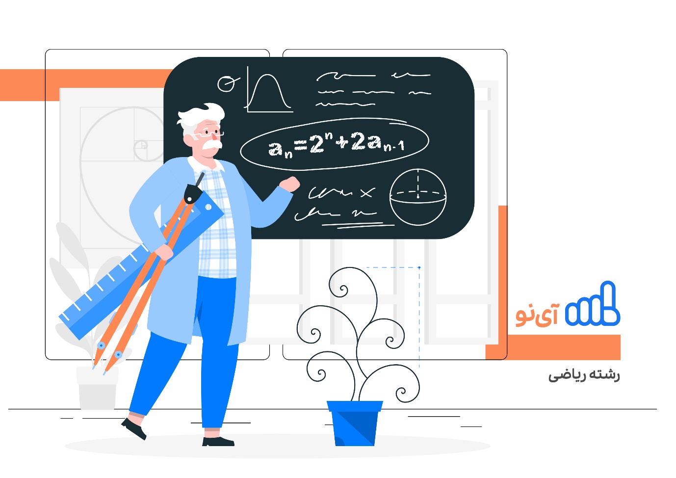 اشتراک کنکور ریاضی آی نو