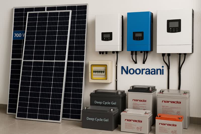 راهاندازی نیروگاه هیبریدی 24 ساعته با نورآنی: ترکیب برق خورشیدی، توربین بادی و ماینر برای سود پایدار و پایدارسازی شبکه