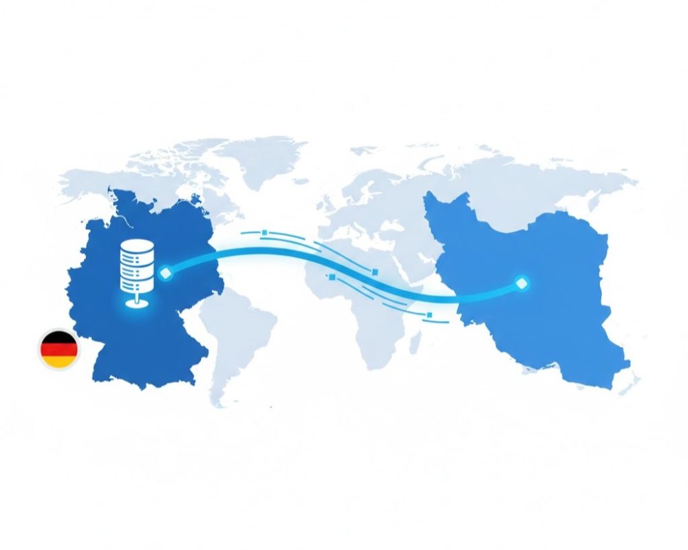 خرید سرور مجازی المان سروهاست