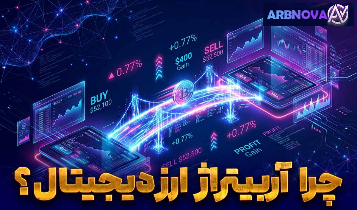 آربی نوا؛ راهکار هوشمند برای شناسایی فرصتهای آربیتراژ ارز دیجیتال